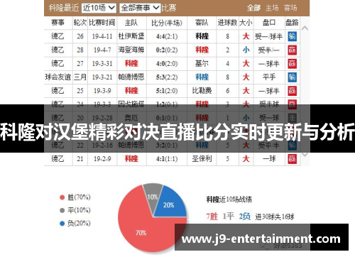 科隆对汉堡精彩对决直播比分实时更新与分析